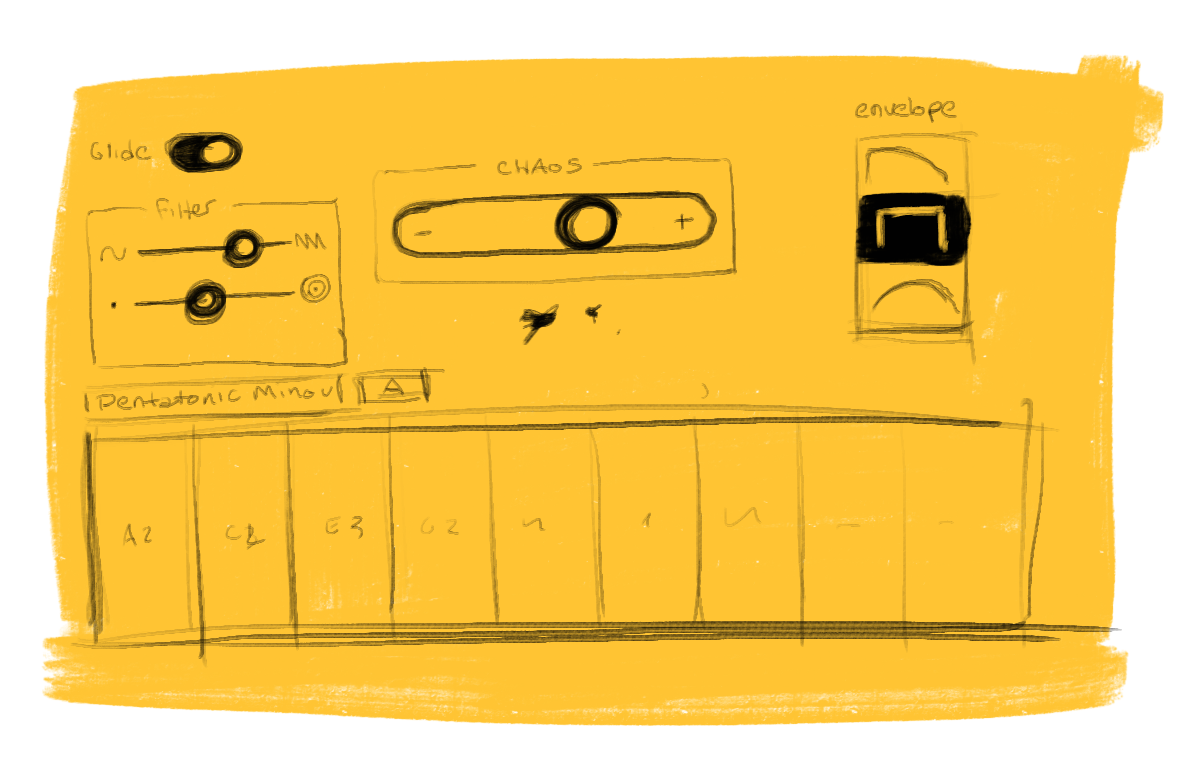 Menace concept sketch